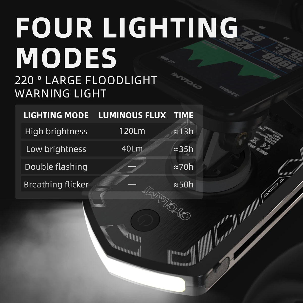 CYCLAMI RVL01 120LM Bike Safety Light & 5000mAh Power Bank