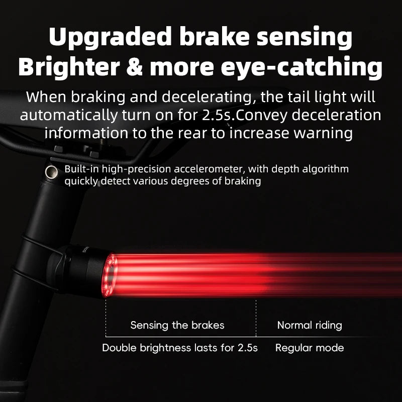 ROCKBROS Q1MAX Smart Brake Sensing Rear Bike Light
