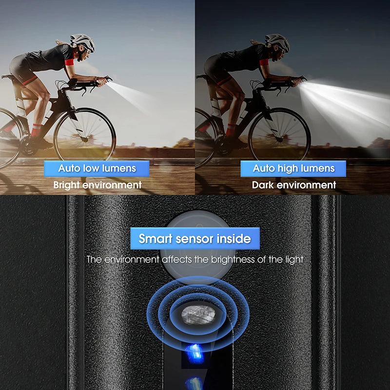 WEST BIKING Rechargeable LED Bike Front Light – 400 to 1600 Lumens